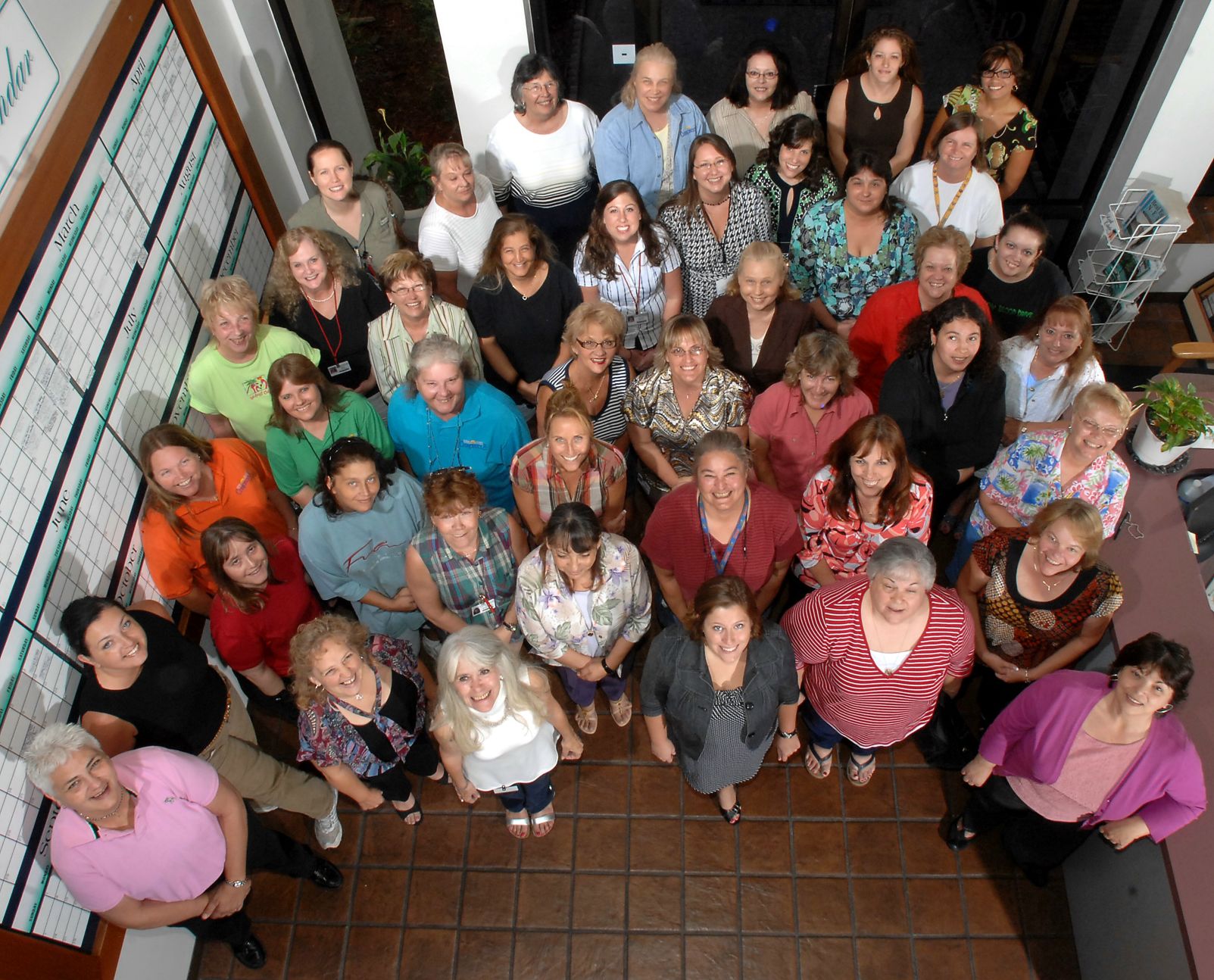 Chronicle women 2008.jpg